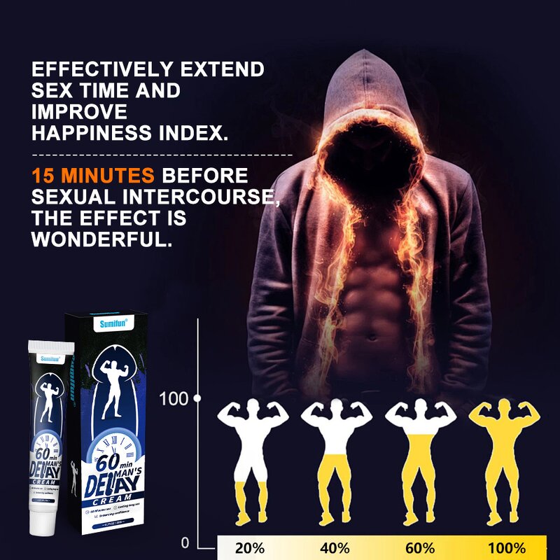 Sex Delay Cream for Men - Natural Herbal Non-Harmful Long-Lasting Penis Gel