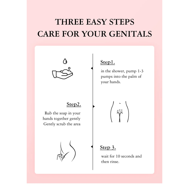 Yoni Wash Gel - Private Label PH Balance Feminine Intimate Cleansing Gel