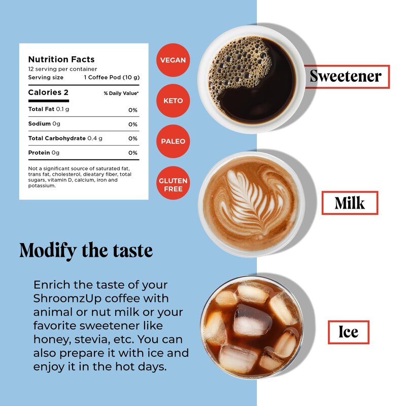 Mushroom Coffee Blend - Vanwin New Ashwagandha Shilajit Custom Box Packaging