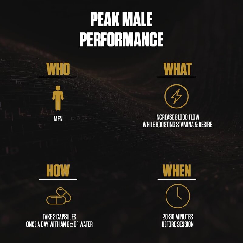 Male Enhancement Pills - Custom Label L-Arginine Maca Root Fertility Tablet