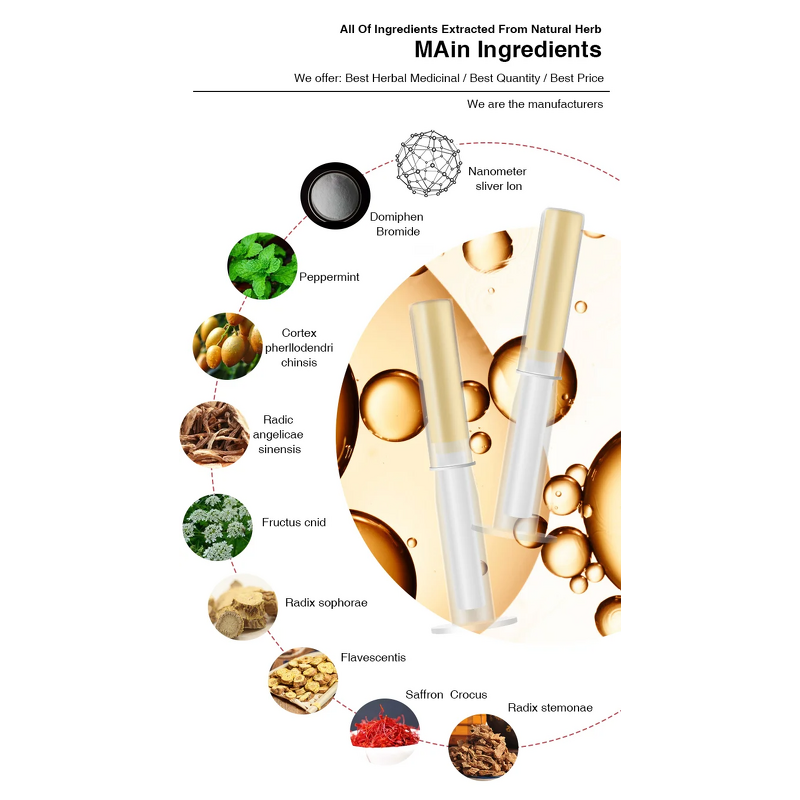 Vaginal Tightening Gel - Prof.Ding RTS Safety Natural Herbs Feminine Lubricant