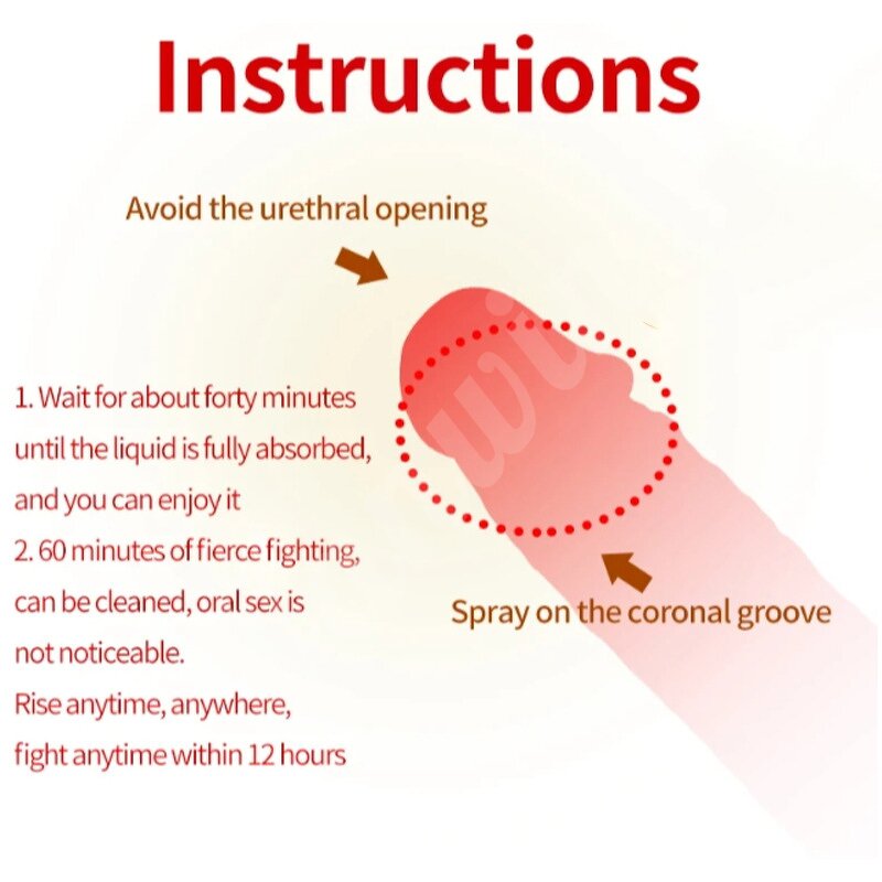 Men's Delay Spray - Vanwin Long-Lasting Erection Custom LOGO Fresh Scent