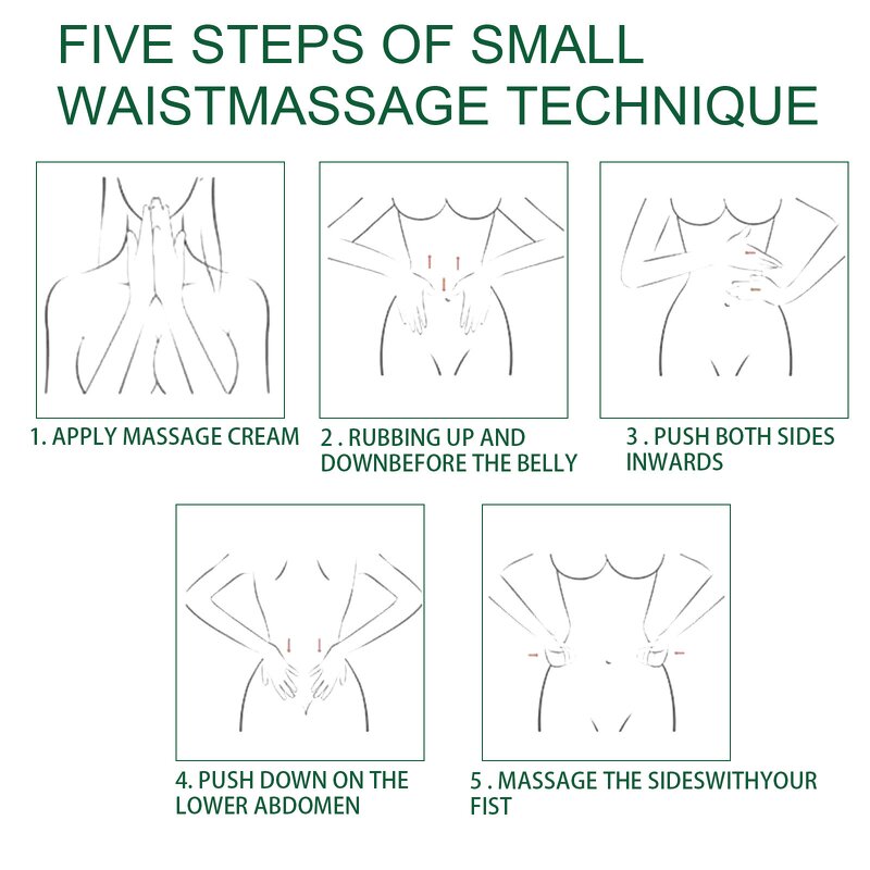 Body Sculptor Firming Cream - Private Label Ginger Herbal 30g OEM Supplied