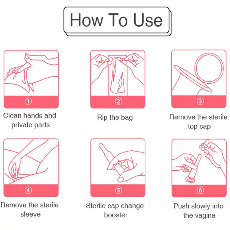 Vaginal Tightening Gel - Prof.Ding RTS Safety Natural Herbs Feminine Lubricant