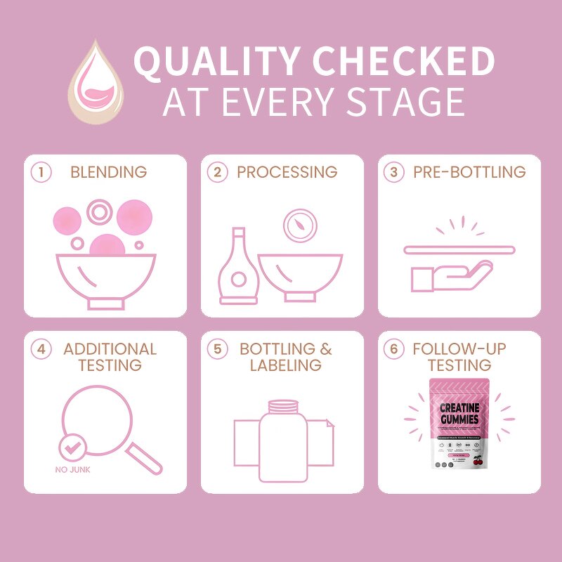 Creatine Monohydrate Gummies - OEM Private Label 5000mg Adult Gym Immunity