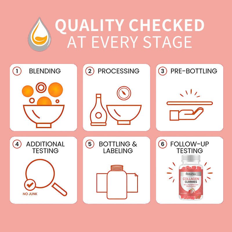 Collagen Hair Gummies - Private Label Hydrolyzed Zinc Skin Whitening Multivitamin