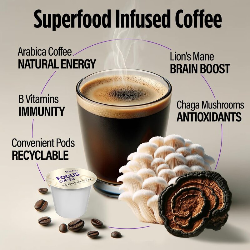 Mushroom Focus Coffee - Vanwin 16 Recyclable Organic Arabica Vegan Pods