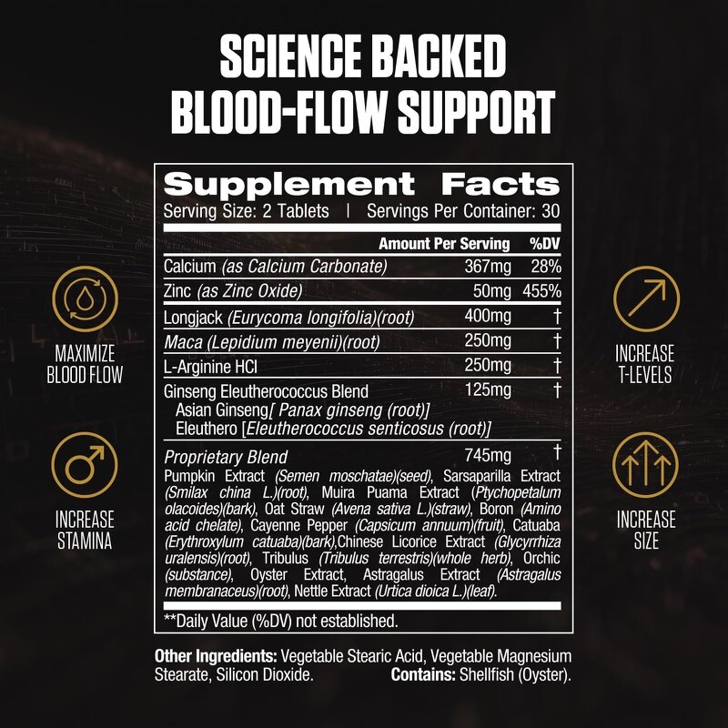 Male Enhancement Pills - Custom Label L-Arginine Maca Root Fertility Tablet