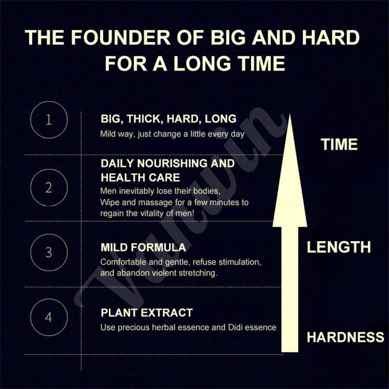 XXXL Men's Care Oil - Sandalwood Extracts Penis Enlargement Thickening Big Cock