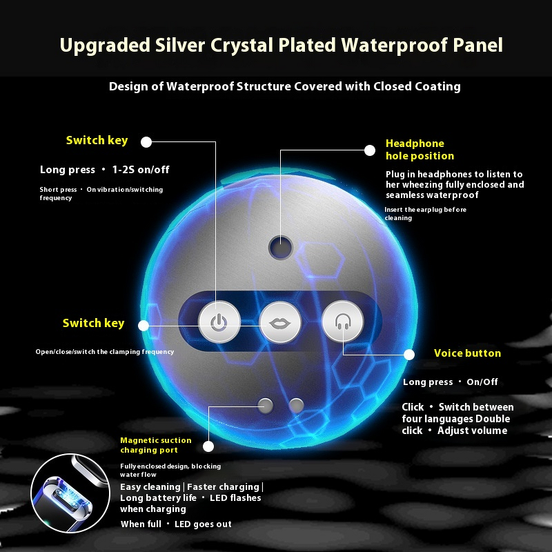 Love Doll Manufacturer - Real Person Half Body Automatic App Controlled