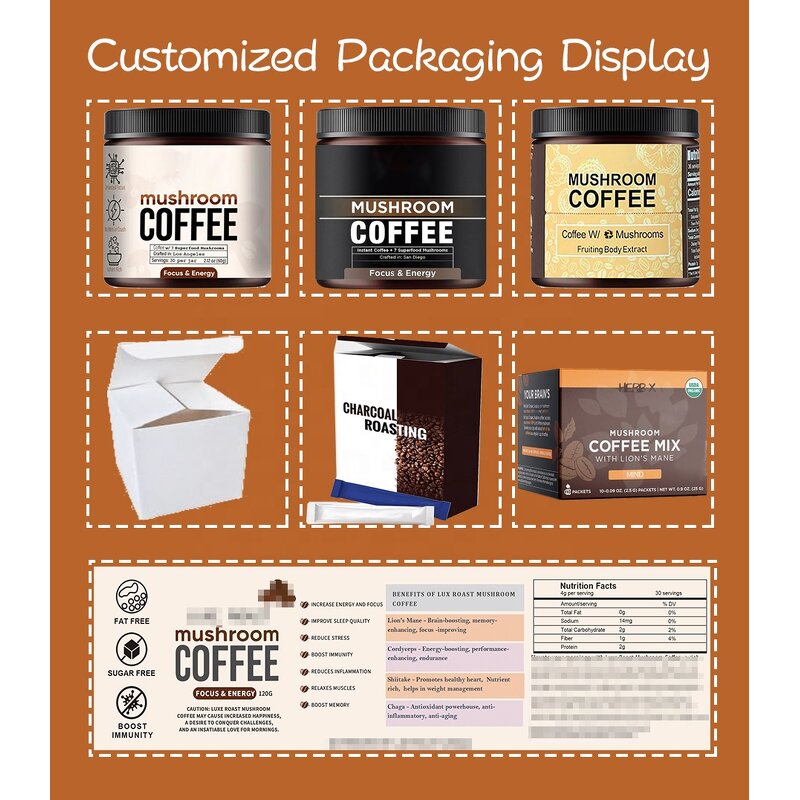 Eye Health Capsules - 90 Day Pack Lutein Zeaxanthin Vitamin B2 Eye Supplement