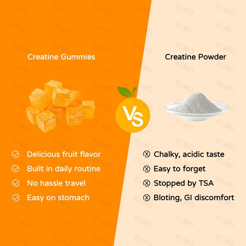 Creatine Monohydrate Gummies - 90 Count Vegan Non-GMO 1.5g Focus Strength Endurance