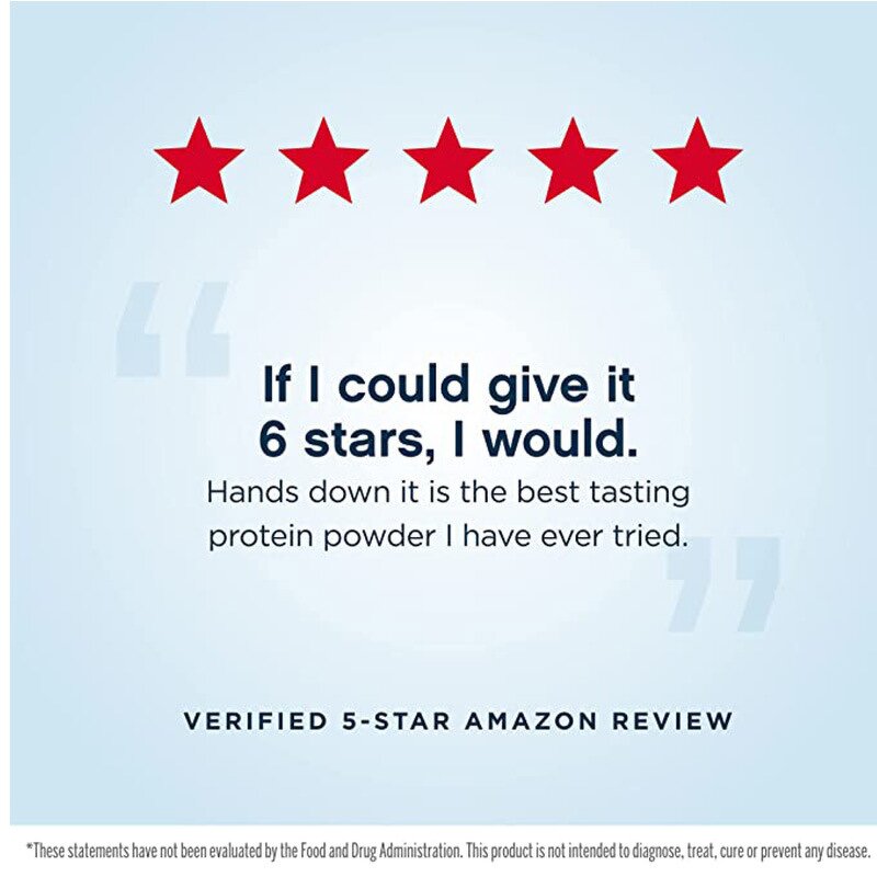 Chocolate Whey Protein - Customized Sports Muscle Growth Energy Recovery