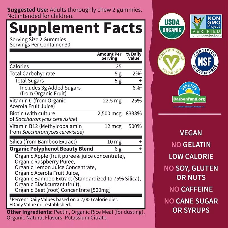 Beet Gummies Manufacturer - Natural Organic Halal Super Beets & OEM/ODM Private Label