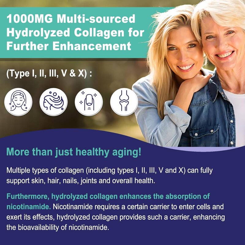 NAD+ Gummies Manufacturer - 500mg with Vitamin B3 Niacinamide Collagen Peptides & OEM