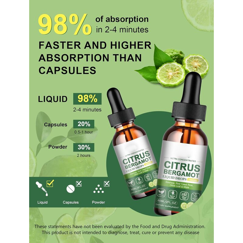 Bergamot Liquid Drops Manufacturer - 1000mg with Natural Soursop