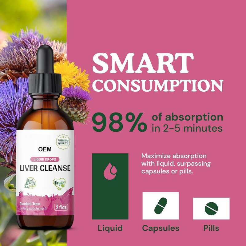 Milk Thistle Liquid Drops Manufacturer - Natural Liver Cleanse for Adults & OEM Best Selling