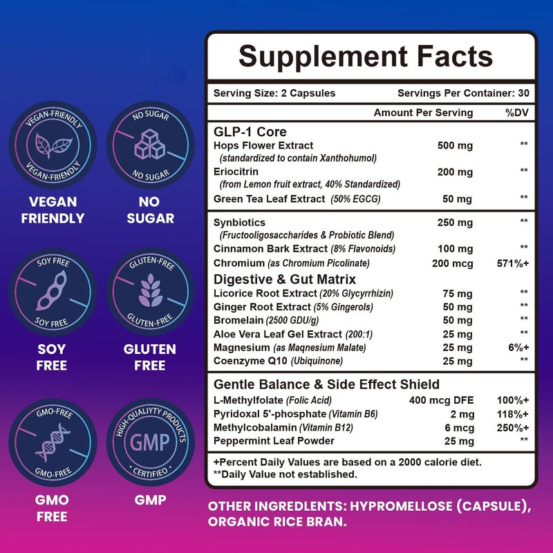 GLP-1 Capsule Manufacturer - Natural Formula Probiotic for Metabolic Energy & OEM