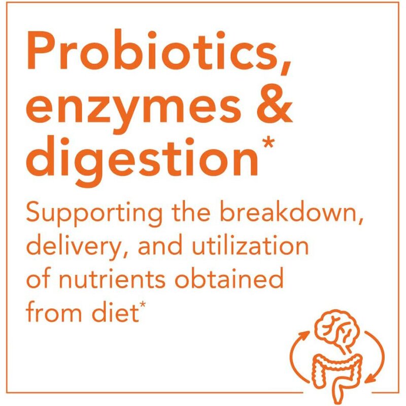 Hyaluronic Acid Capsules - 100mg Non-GMO Joint Bone Health 200 Count Adult