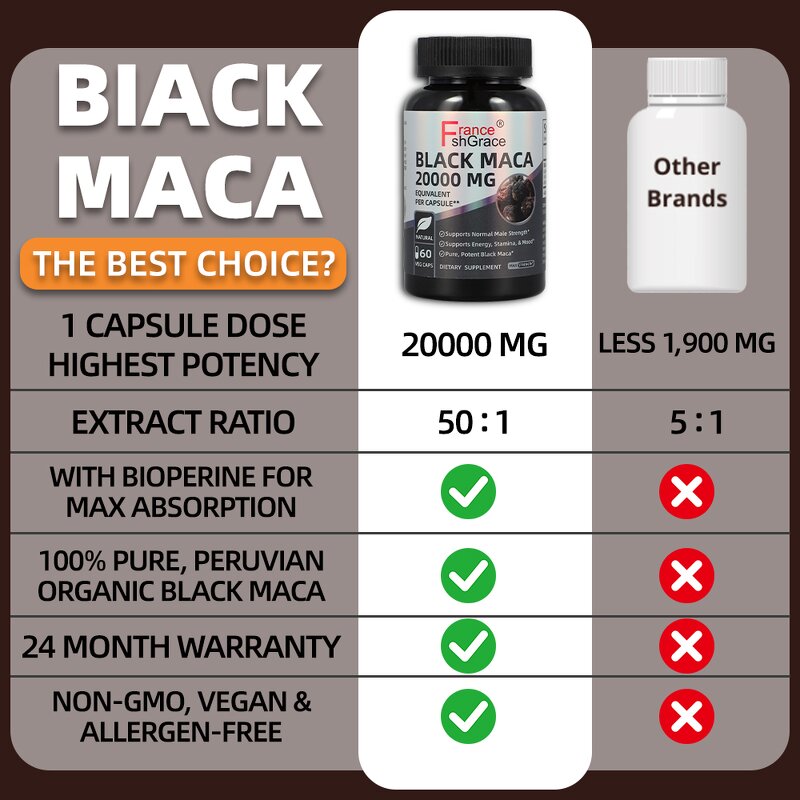 Black Maca Capsules - 60 Count Energy Health Men Women Supplement