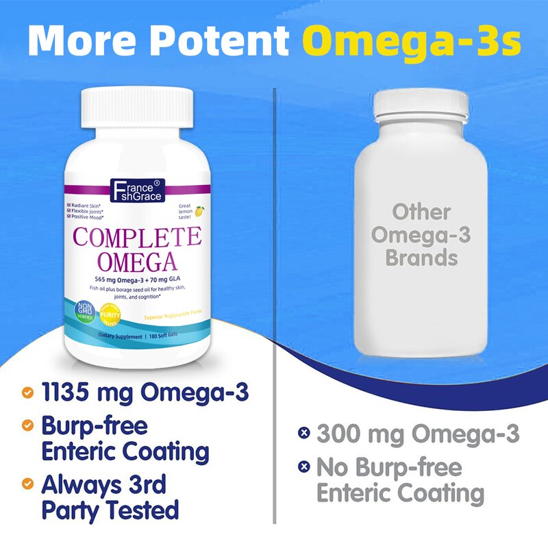 Omega Softgels - 565mg 180 Count Organic Mood Health Men Women