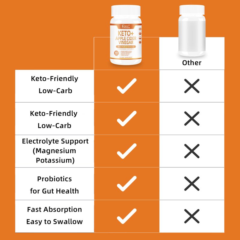 Keto Apple Cider Vinegar - With Mother Ketosis Support Men Women