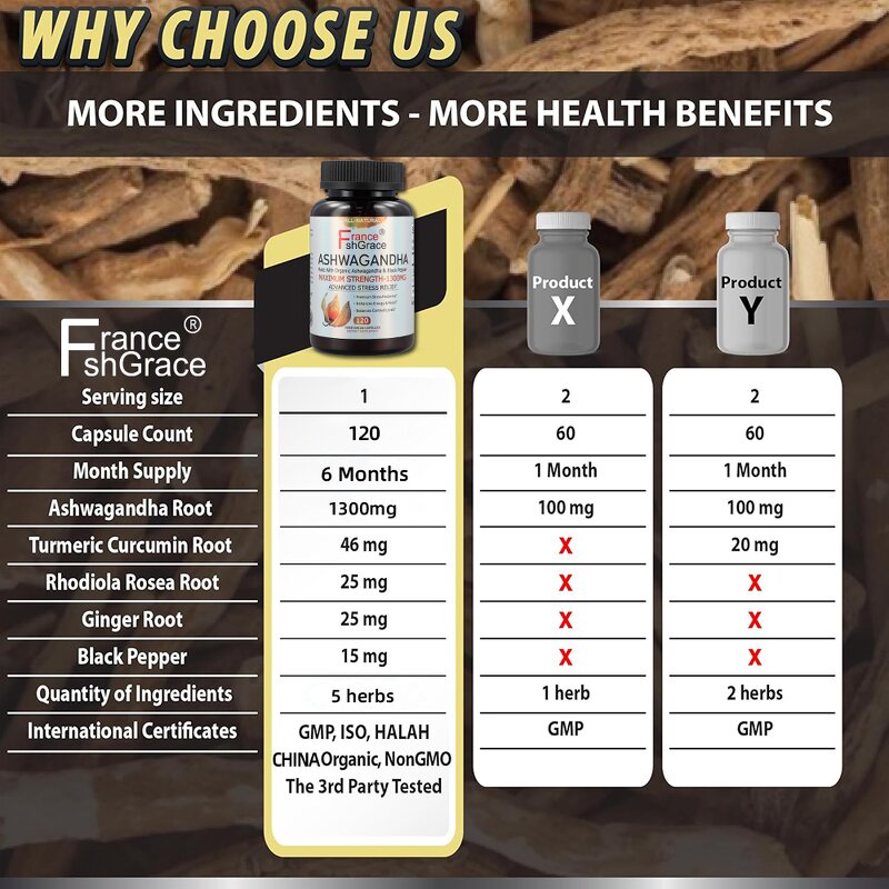 Ashwagandha Capsules - 1300mg Black Pepper Immune System Support