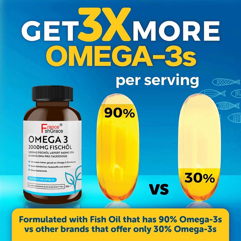 Omega 3 Fish Oil - 2000mg Heart Brain Function Maintenance Softgels