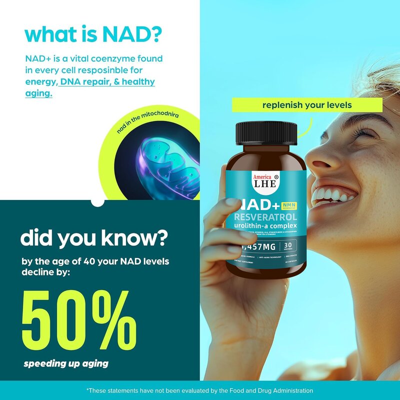 NAD Capsules - Green Tea Astaxanthin 60 Count Energy Anti-Aging Men Women
