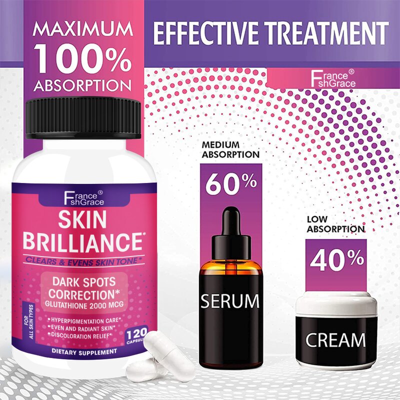 Glutathione Capsules - 2000mcg Skin Tone Enhancer Dark Spots Antioxidant