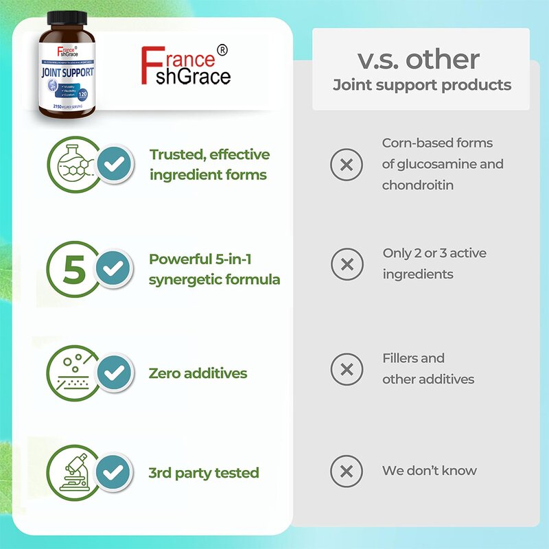 Glucosamine Chondroitin Capsules - New Arrival Knee Pain Joint Health Men Women