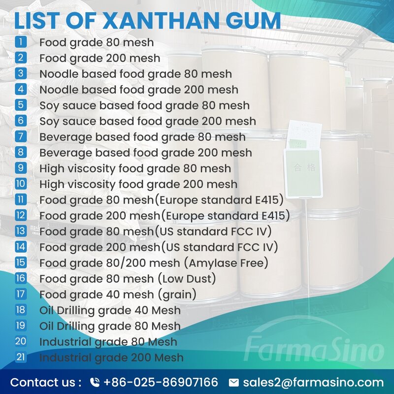 Xanthan Gum Manufacturer - for Oil Drilling 80mesh 40 Mesh Direct Supply