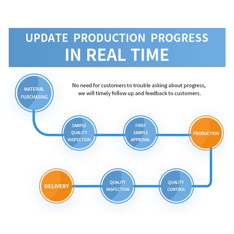 Sodium Sulfate Anhydrous - 99% Feed Grade Powder Crystal Additive
