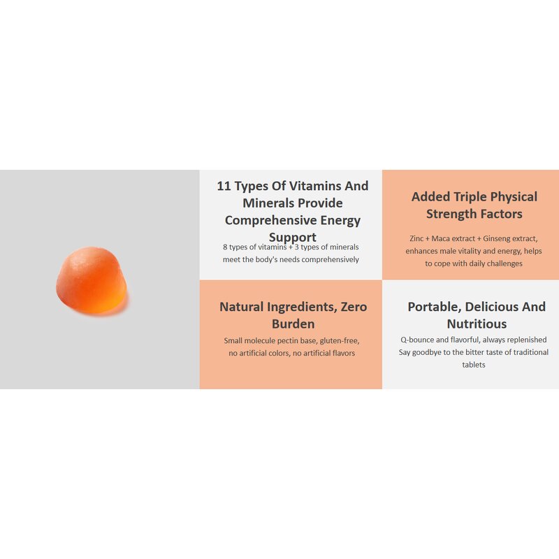 Men Multivitamin Gummy Manufacturer - Pectin Dietary Supplement & ODM OEM