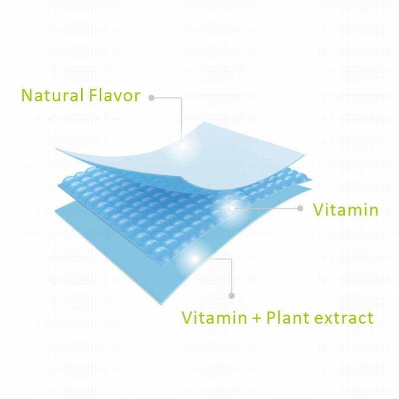 Biotin Strips Manufacturer - Portable Easy to Use for Hair