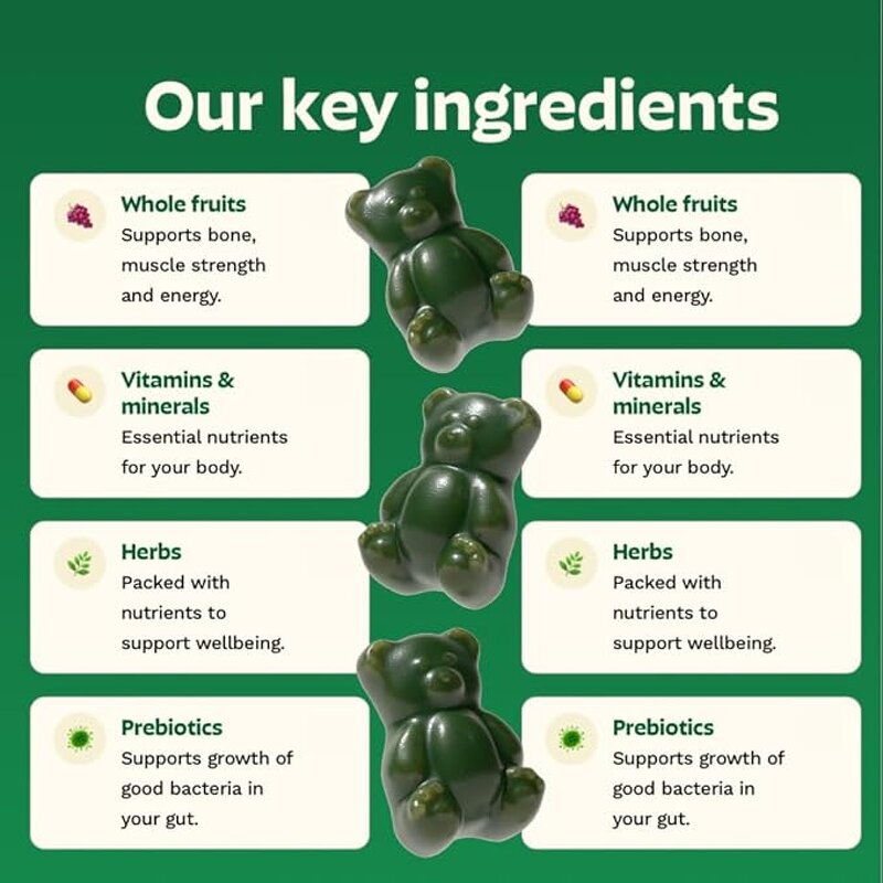 Supergreens Gummies Manufacturer - Multi-vitamin with Fiber for Digestive Health & Private Label GMP