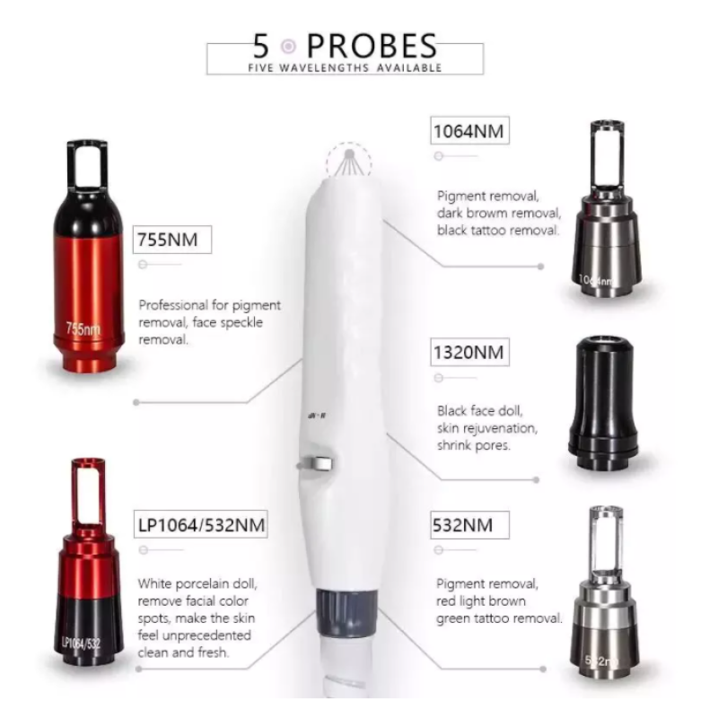 Multifunctional Beauty Factory - BOWKET 3-in-1 Ance Pigment Tattoo Removal IPL DPL Hair Removal Body