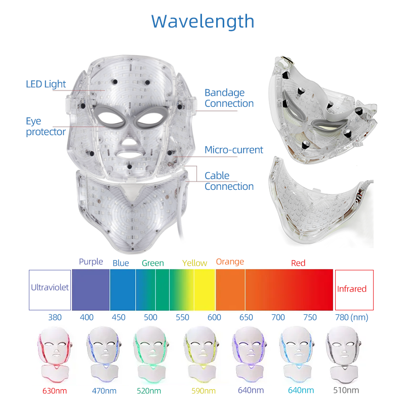 LED Facial Light Factory - BOWKET 7-Color OEM PDT Machine Electric Home Use for Skin Rejuvenation