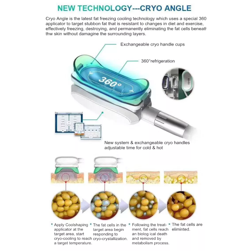 Face Slimming Device Factory - BOWKET 3in1 Fat Freezing Vacuum Cryotherapy Cooling Machine