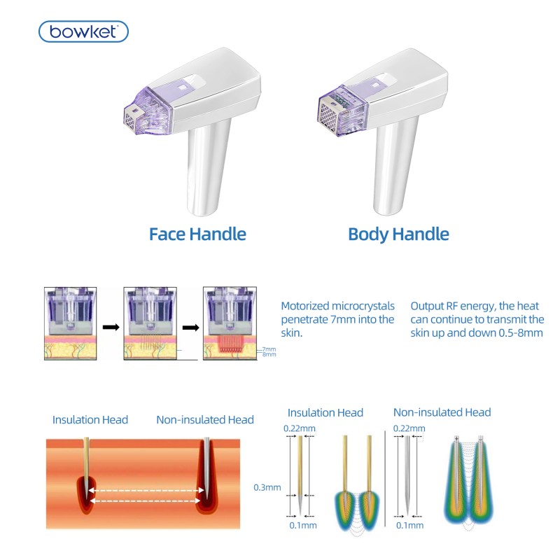 Hot Cold Hammer Manufacturer - Bowket Face Lifting Stretch Remover Desktop for Hand Target Area