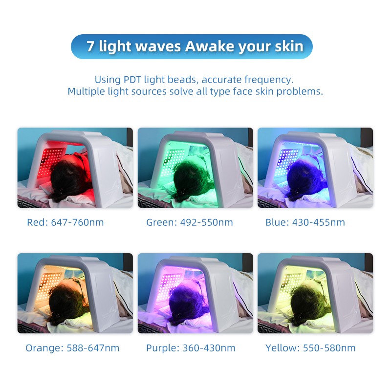 Light Therapy Device Factory - BOWKET Skin Rejuvenation Therapy PDT Devise Medical PDT Led