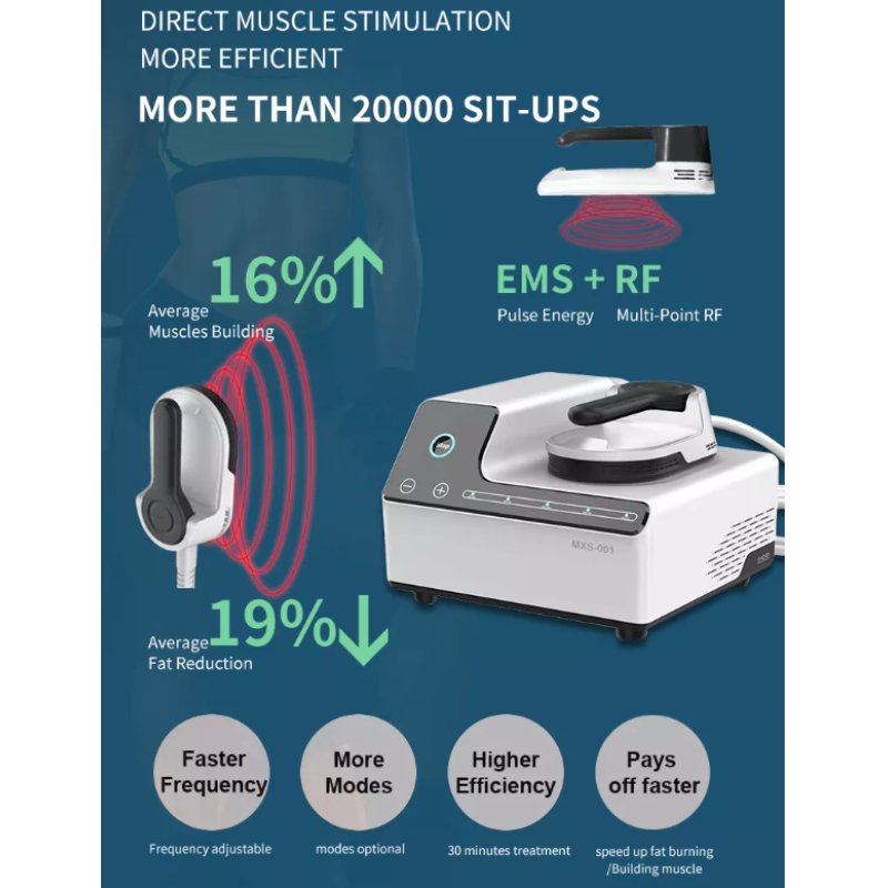 EMS Slimming Machine Manufacturer - BOWKET Mini Portable Home Use Muscle Stimulation Body Sculpting