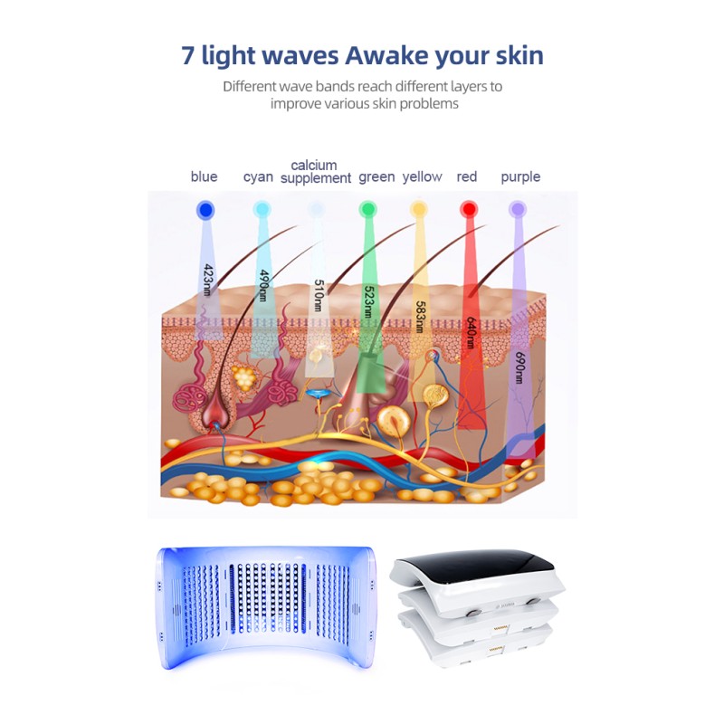 Infrared Light Therapy Factory - High Quality 7 Color Pdt Beauty Salon Equipment Led Light