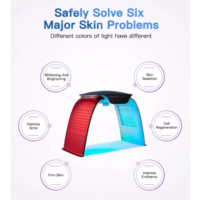 Red Light Therapy Manufacturer - 7-in-1 UV Steamer with Whitening Skin Rejuvenation Tightening for Eyes
