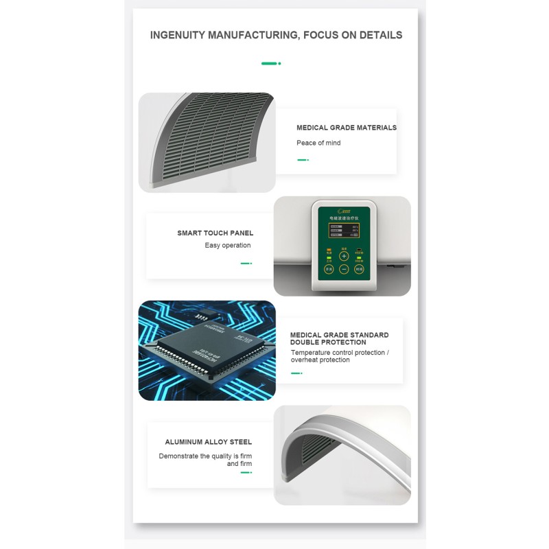 Infrared Therapy Manufacturer - BOWKET for Face Hands Lumbar Neck Pain Relief Desktop US AU