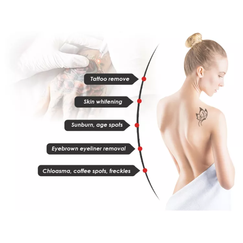 Picosecond Machine Factory - BOWKET Pigmentation Removal Picosur Fractional Q-Switched