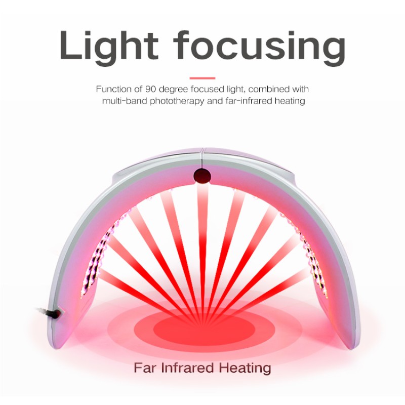 LED Therapy Lamp Factory - BOWKET Standing Face Light for Skin Rejuvenation Tightening Beauty Salon