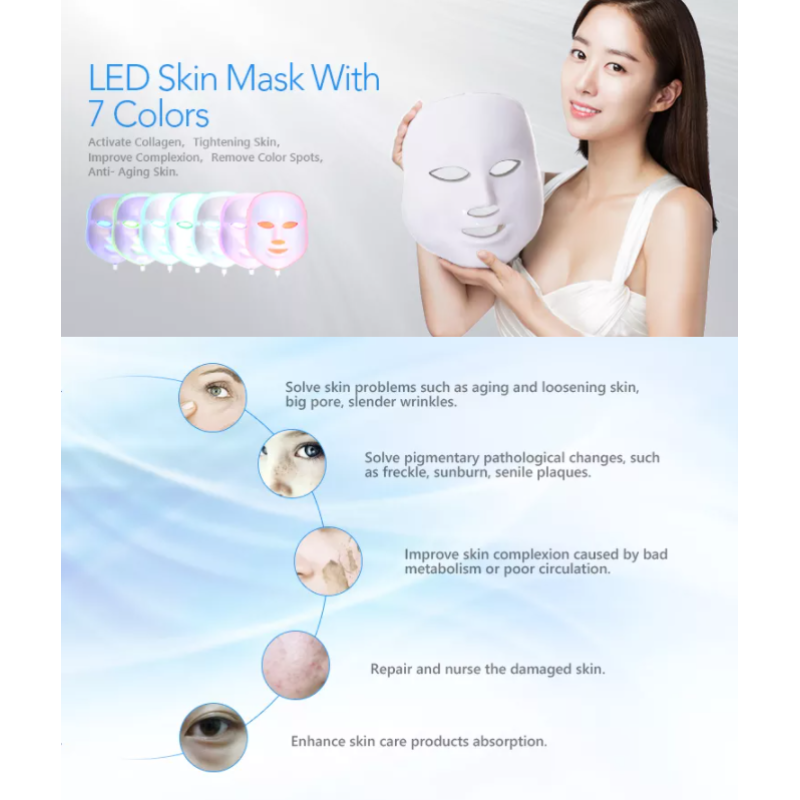 Beauty Mask Factory - 7 LED Colorful for Home Use Facial Light Therapy Acne Whitening Treatment