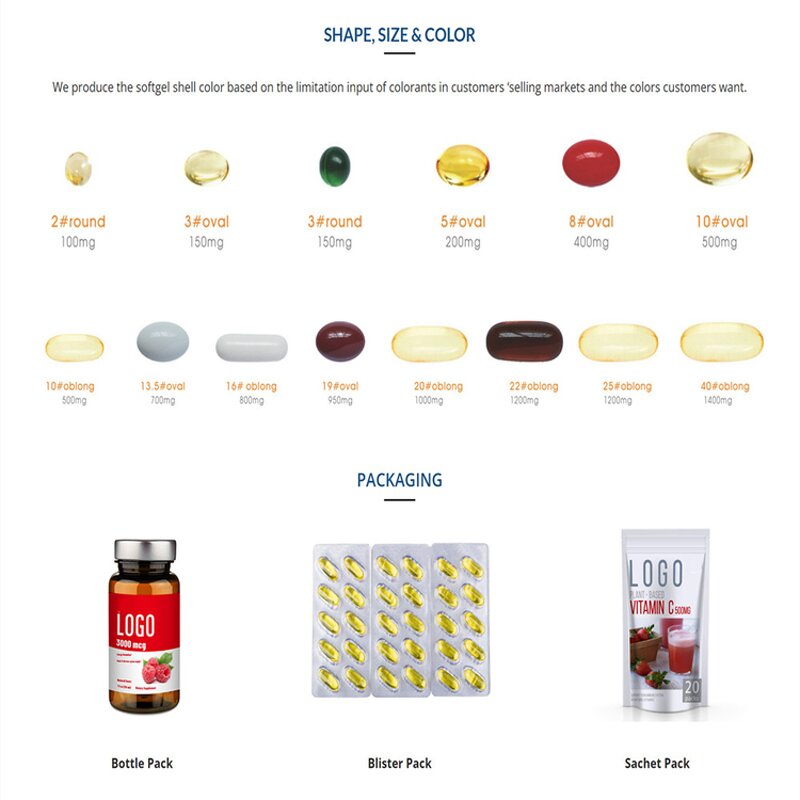 Keto BHB Capsules - Wholesale Custom Magnesium Calcium Diet Supplement