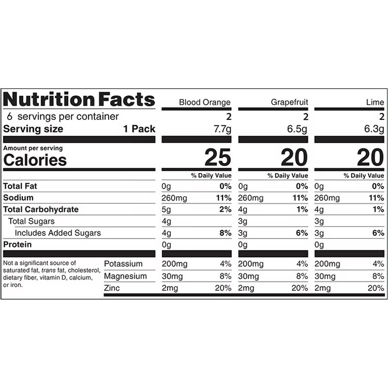 Electrolyte Powder Sachets - Private Label Pre Workout Sport Supplement Packets